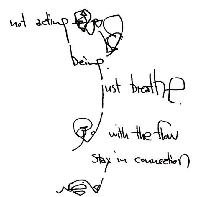 crckbook's tweet photo. Vacation time 

Vacation isn’t about ‘doing’—it’s about ‘being.’
Letting go of productivity is hard.

#volume100 #2024w52 #Doodles #Mindfulness #HappyApE #Perspective #Feelings #Retreat #Being #Vacation #Doing #Being https://t.co/maRzCb2p2u