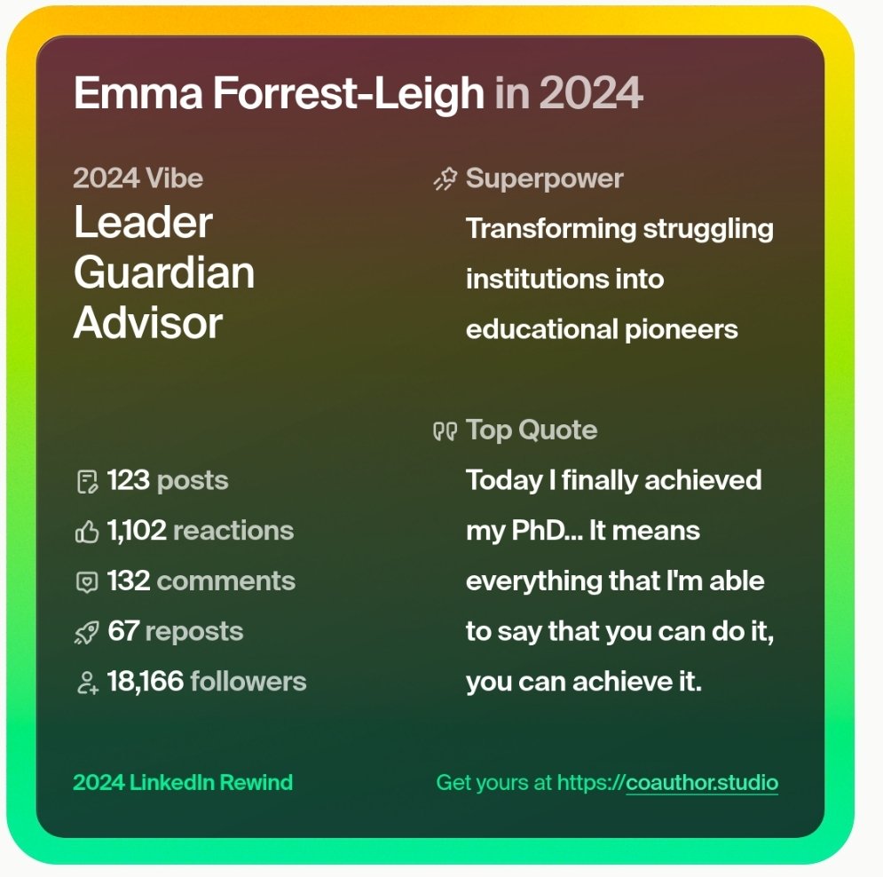 Here's my 2024 LinkedIn Rewind, by Coauthor.studio:

Wow! 2024 was a year of audacious transformations – breaking barriers, building futures, and proving that authentic leadership can genuinely change lives! 🚀
