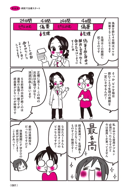 PMS・PMDDの治療ってどんなことするの?【4/4】
#漫画が読めるハシュタグ 
#コミックエッセイ 