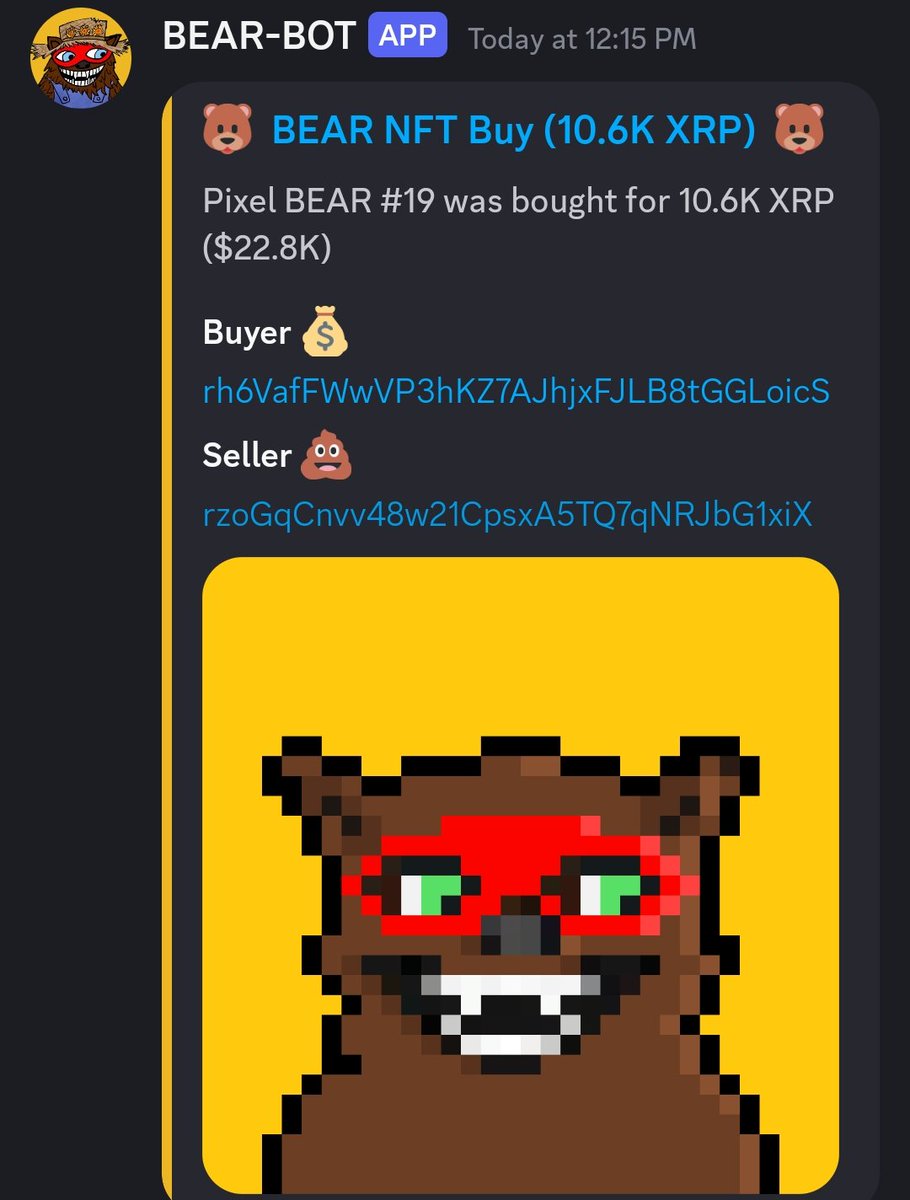 BearXRPL's tweet photo. A Pixel Bear was sold for $23k 🤯🚀

To quote @Crypto_ApeXRP:
🐻 BEARS are fucking determined! https://t.co/Kbiv2qYiM7