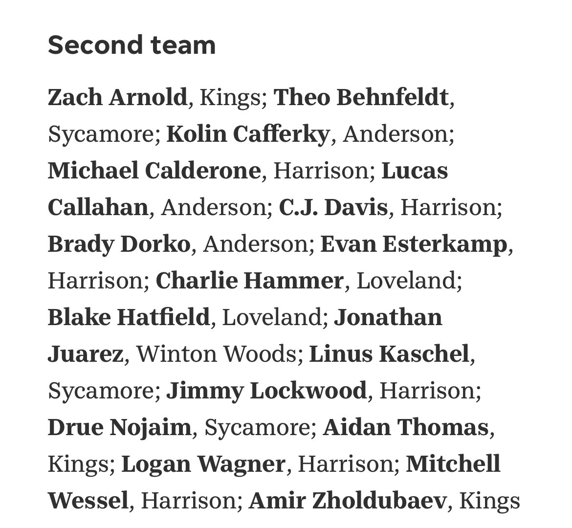 Congratulations to our players and Coach Johnson for earning Cincinnati Enquirer 1st and 2nd Team recognitions!!