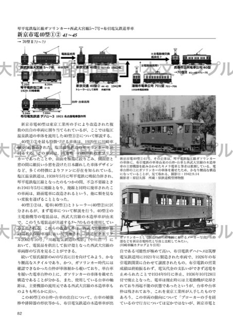 旧外地路面電車研究会 (@gaichi_densha) / X 旧外地路面電車研究会 (@gaichi_densha) / X