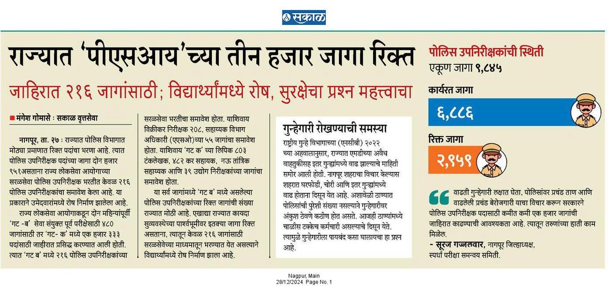 Mpsc_Andolan's tweet photo. राज्यात #PSI च्या तीन हजार जागा रिक्त आहेत पण जाहिरात फक्त २१६ जागांसाठी काढण्यात आली आहे. PSI तसेच एकंदरीत #Combine जाहिरातीत #जागावाढ करण्याचा निर्णय तत्काळ घेण्यात यावा, ही शासनाला नम्र विनंती.

#राज्यसेवा_जागावाढ_2024
#Combine_जागावाढ_2024

@Dev_Fadnavis @CMOMaharashtra @Maha_GoodGovern @hmo_maharashtra @MahaChiefSec @AbhiPawarBJP @RRPSpeaks @AUThackeray @PatilKailasB @satejp .