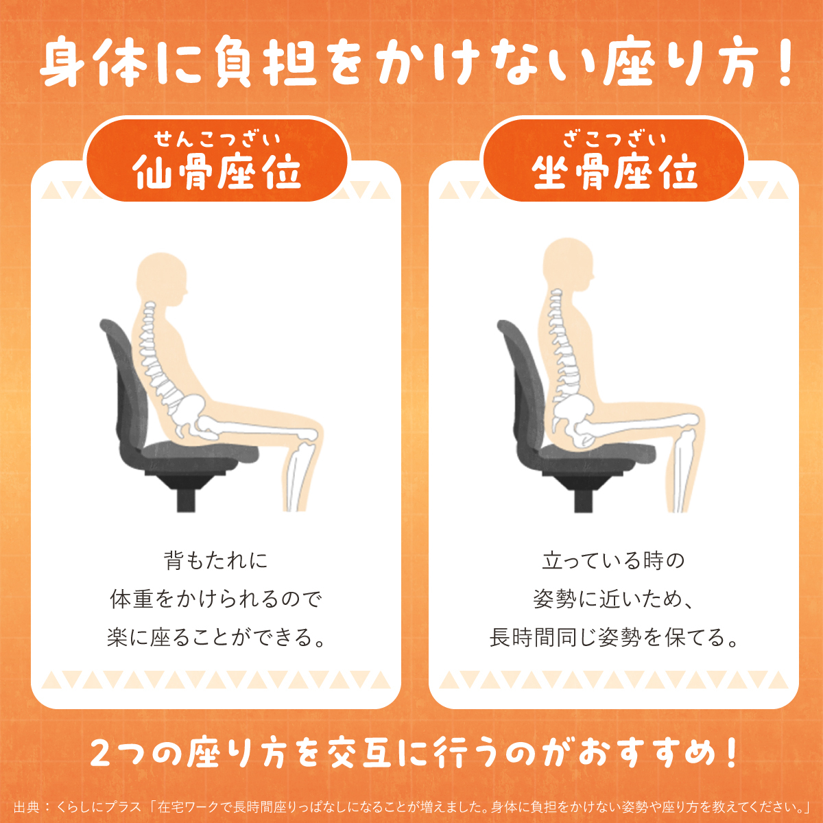 【川畑】座る時間の長い方、腰への負担を軽減させたい方に最適！ 座位時間世界最長7時間の日本人は、2人に1人が腰痛に悩んでいる
