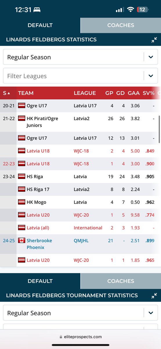 Warren Dunlop tweet media