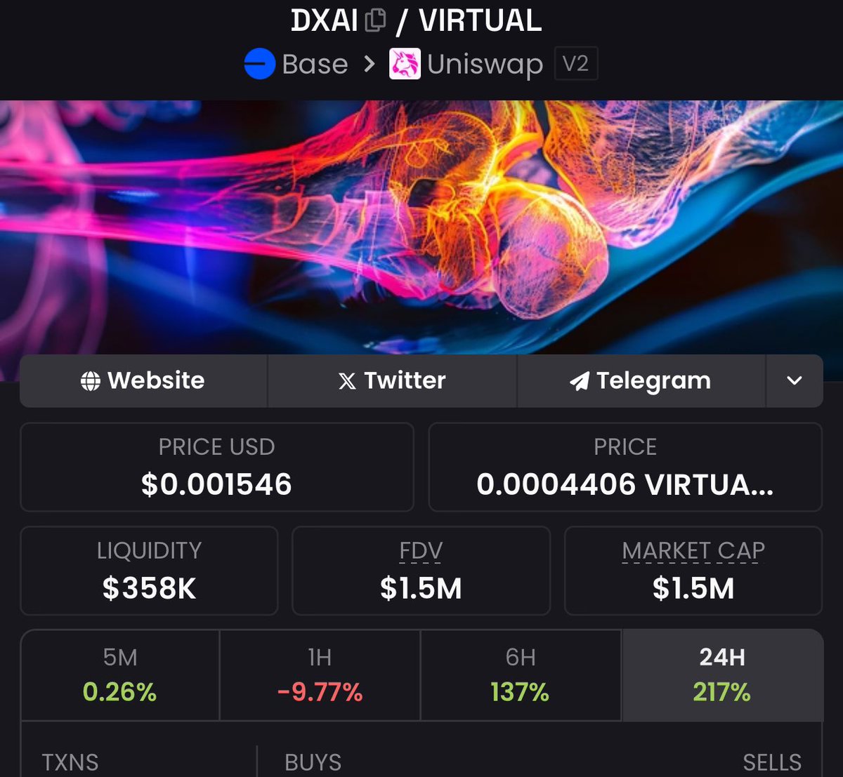 lethaveit001's tweet photo. The price of $DXAI ๐ appears poised for further upward movement from here.
Ca: 0x3E99e0890eFd6c15a295eDBcCE82D63224fd6F60
Tg : https://t.co/alzOw8tWLP
@DXAIapp ๐๐๐๐
$BASE #MEMECOIN $SOL #DXAI https://t.co/C5UJ9kdKjC