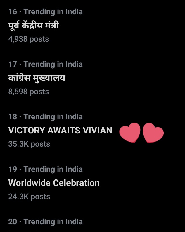 Finally! This is called the mega trend.

Let's roar Vdians.

VICTORY AWAITS VIVIAN