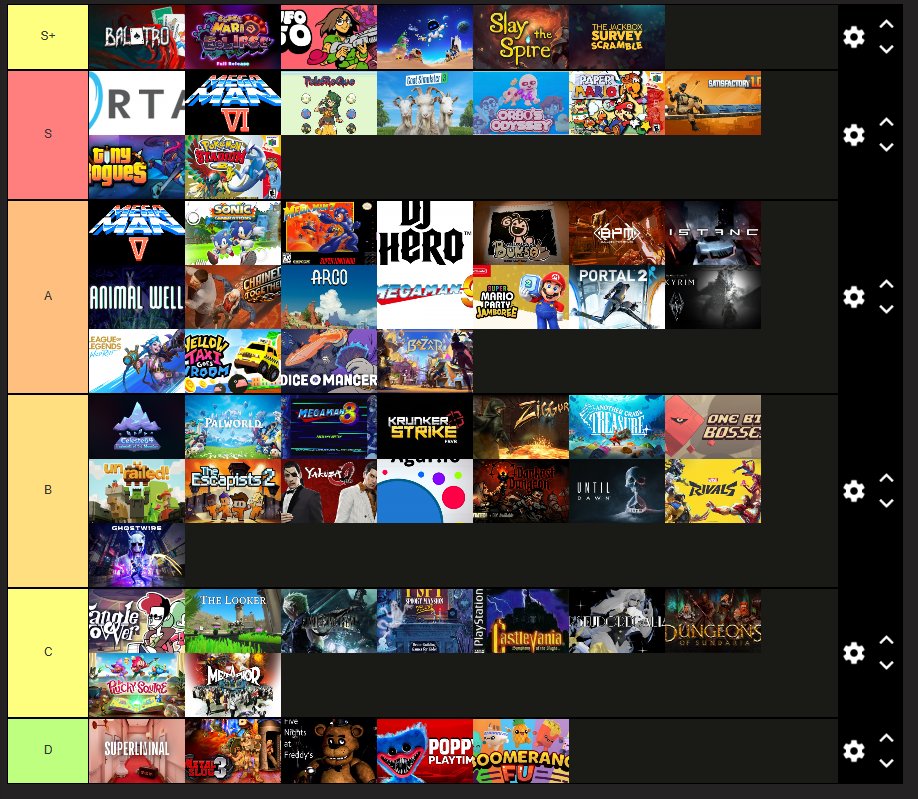 newguy___'s tweet image. Every game I played this year, ranked!