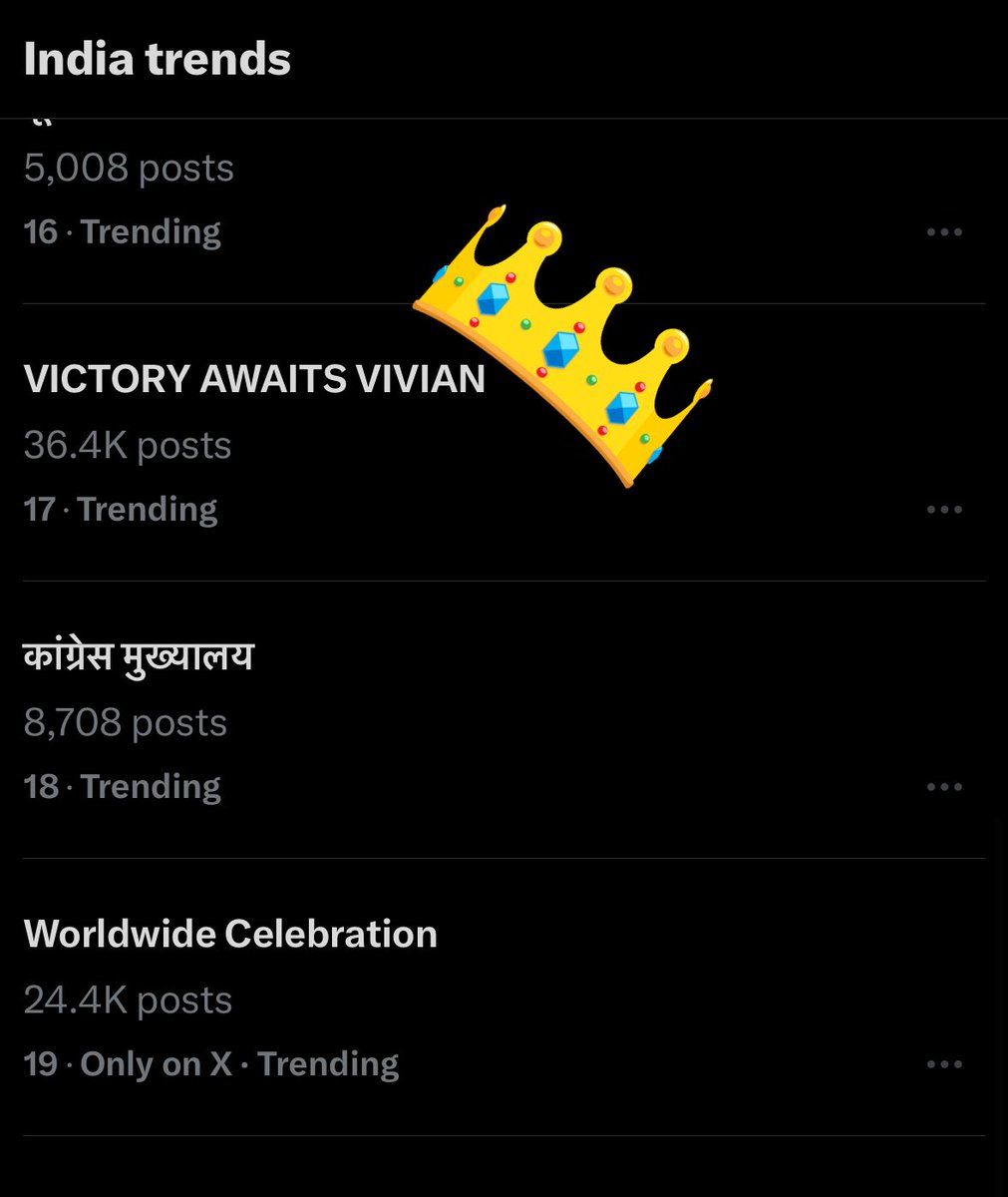 Lubna_Lah's tweet photo. We have hit the Trend List in less than 10 minutes. Just keep the momentum VDians. We need to propel to the top spot!! 

VICTORY AWAITS VIVIAN https://t.co/n97XUNMvqI