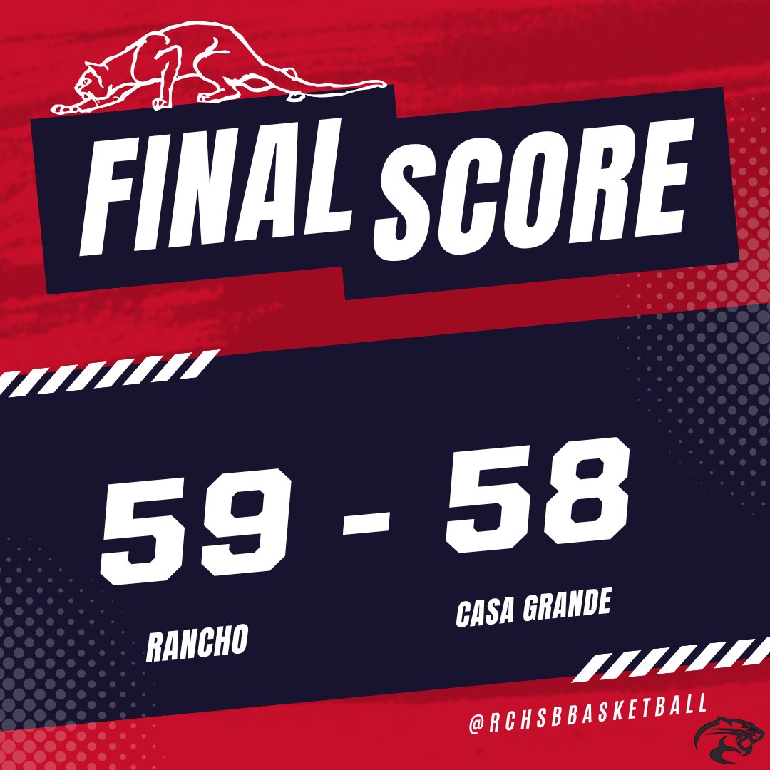 Varsity wins against Casa Grande HS (59 - 58) to go [7-1] overall. 

Congratulations to Adam Pengel for joining the 1,000 point club tonight‼️

#22 Adam Pengel - 29 points &amp; 9 rebounds

#2 Decimus Shaw - 17 points, 8 rebounds &amp; 4 assists

#3 Izayah Rush - 8 points &amp; 8 rebounds