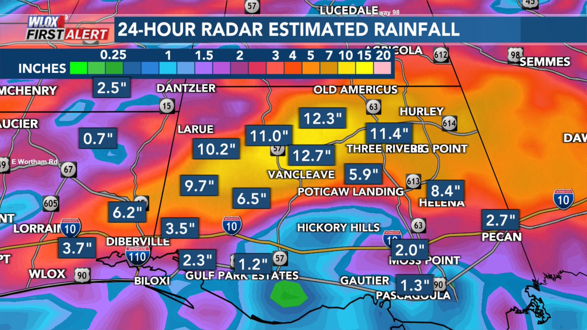Over a foot of rain has fallen across parts of central Jackson County in the past 24 hours according to radar estimates. Stay off the roads tonight as we've had reports of cars getting stranded in floodwaters. 11:59 PM 12.27.24 #mswx <a href="/WLOX/">WLOX</a>