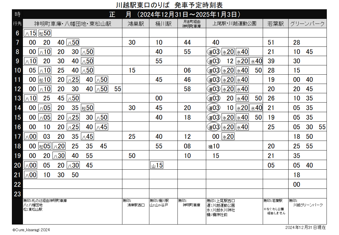 川越駅東口発・正月ダイヤ時刻表 お待たせいたしました 毎年恒例の時刻