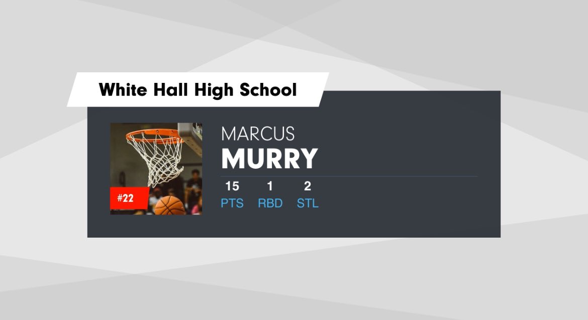 isomurry's tweet photo. “Big win over Lakeside tonight! Team effort was strong. Finished with 15 points, 2 steals, shot 55% from the field, and 60% from deep. On to the next! 🏀💪 #sophomore @GradyMajors @VortexSportsARK @ARPrepSports @LL7NV @KevinMoses38 ”https://t.co/hdlSZtRQJc https://t.co/JZ3OxGf1pP