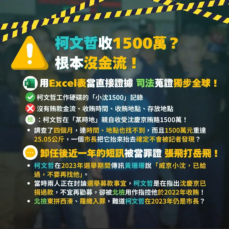 kodamawatari's tweet photo. 柯文哲案中，整個起訴書參雜各種無關案情的文字，且使用了各種臆測，以及不確定的用詞，政治力辦案斧鑿斑斑。 https://t.co/PaxAhEKDmV