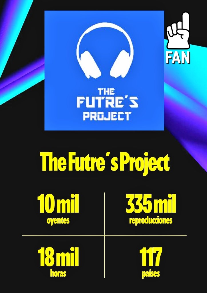 The Futre´s Project (@tfutresproject) on Twitter photo Millones de Gracias por este 2024, seguimos creciendo. #2024 #wrap #wrapped #producer #music #dance #edm #techno #house #Almería #december #picoftheday #photooftheday #viral #tiktok #followforfollowback #chocolate #fun #love #party #beautiful #instadaily #fyp #gym #happy #nature Millones de Gracias por este 2024, seguimos creciendo. #2024 #wrap #wrapped #producer #music #dance #edm #techno #house #Almería #december #picoftheday #photooftheday #viral #tiktok #followforfollowback #chocolate #fun #love #party #beautiful #instadaily #fyp #gym #happy #nature