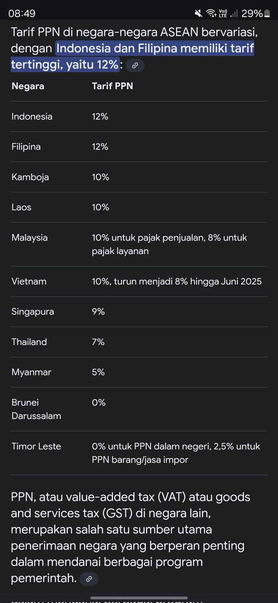 si_Xtop's tweet photo. PPN 12% menyiksa rakyat, tidak bisakah pemasukan negara dari sumber daya yang negara miliki? INDONESIA kaya lho.. bandingkan negara asia tenggara lainnya yg lebih kecil, kok mereka bisa yaa ppnnya rendah jauh dibawah INDONESIA?? @prabowo @gibran_tweet @airlangga_hrt #seriusnanya https://t.co/eyBpNNHmkm