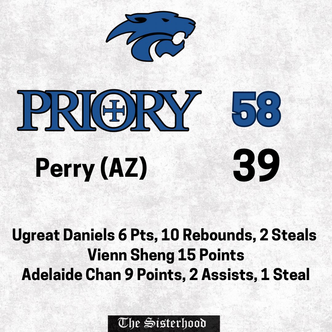 Round 1 victory at WC Jamboree! Priory Takes on Chaminade in semifinal Saturday at 5:30pm