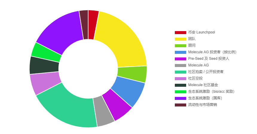 福利姬0xDoufu💢分享的黄推图片2 - 网红私拍内容