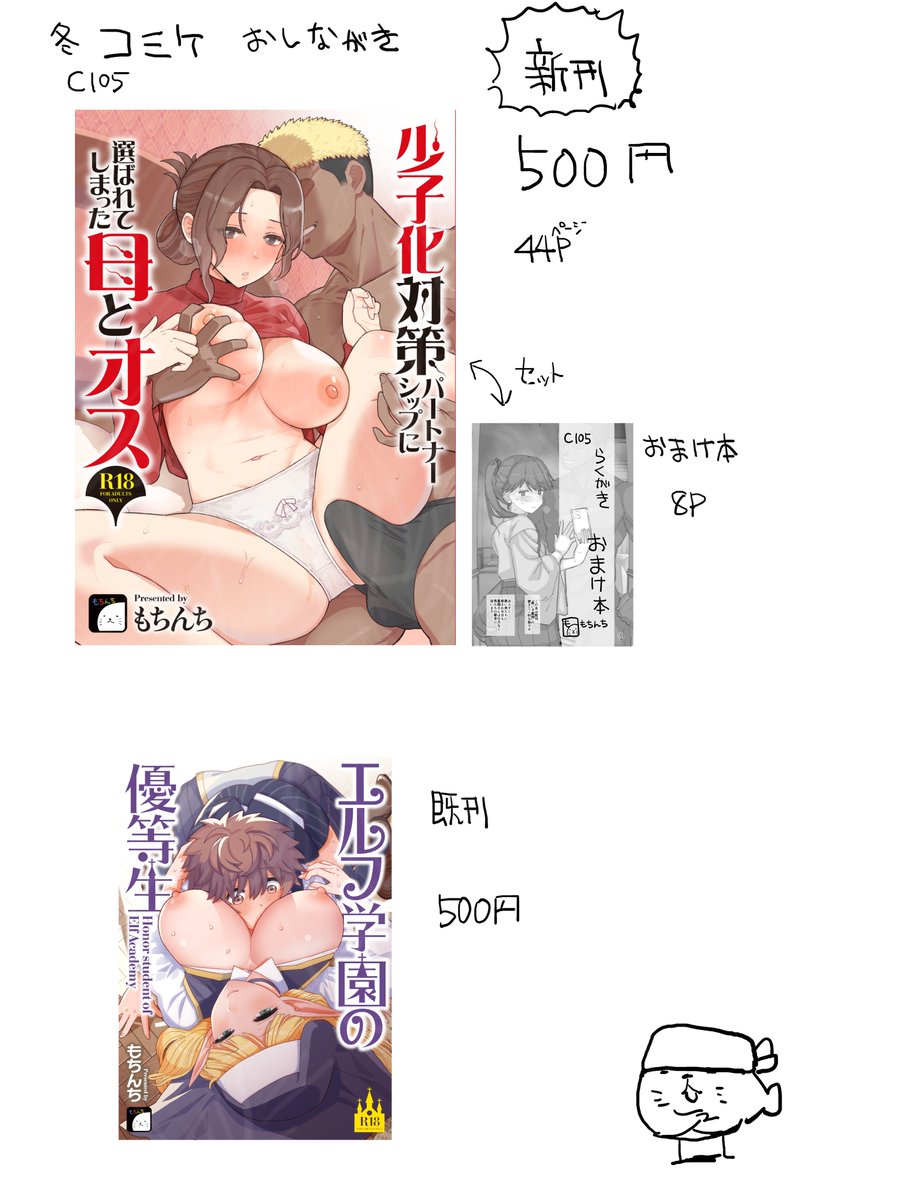 コミケのお品書きです 