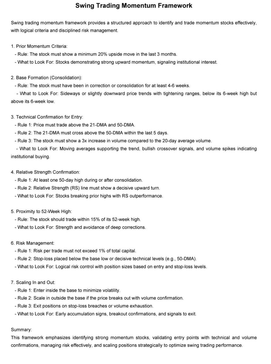 RebellioMarket's tweet photo. Swing Trading Momentum Framework: https://t.co/q0naHFTmQc
