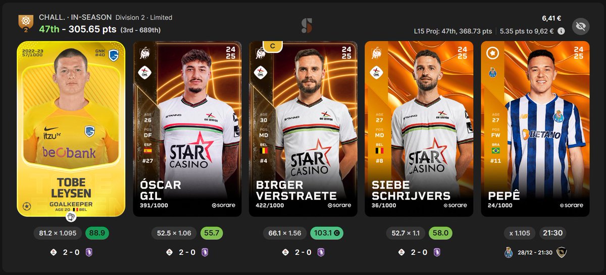 SorareLovers's tweet image. Nouveau #giveaway #sorare Si Pepe sort le DS j'offre la carte in season de Jens Grahl

RT + Follow pour être éligible. Tirage mardi

Si vous ne connaissez pas encore, allez sur sorarelover.com site gratuit de scouting