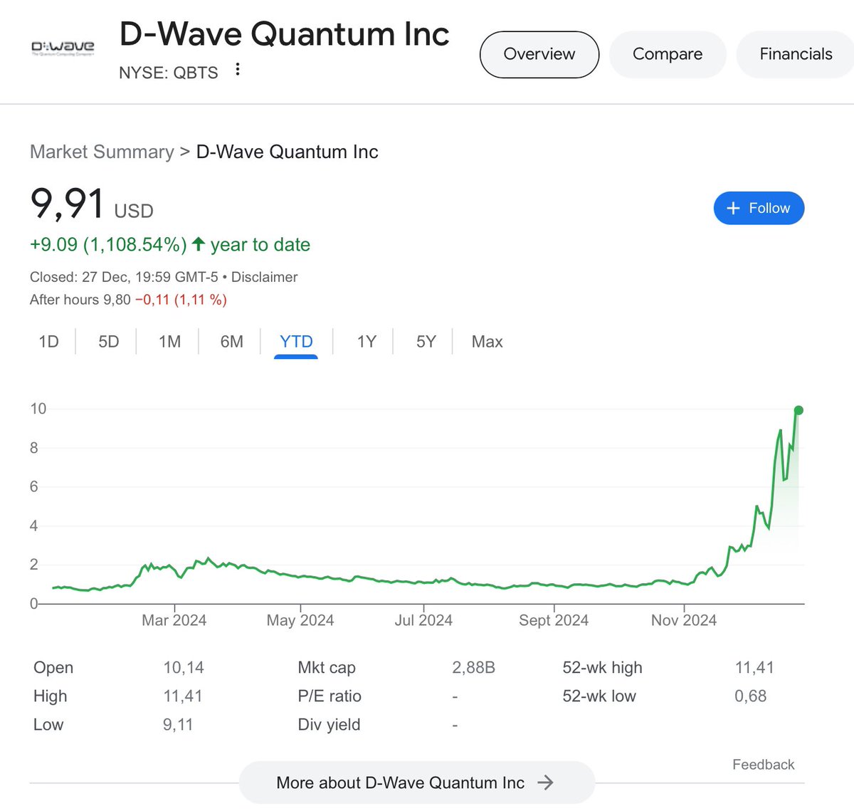 Andreas Wallraff tweet media