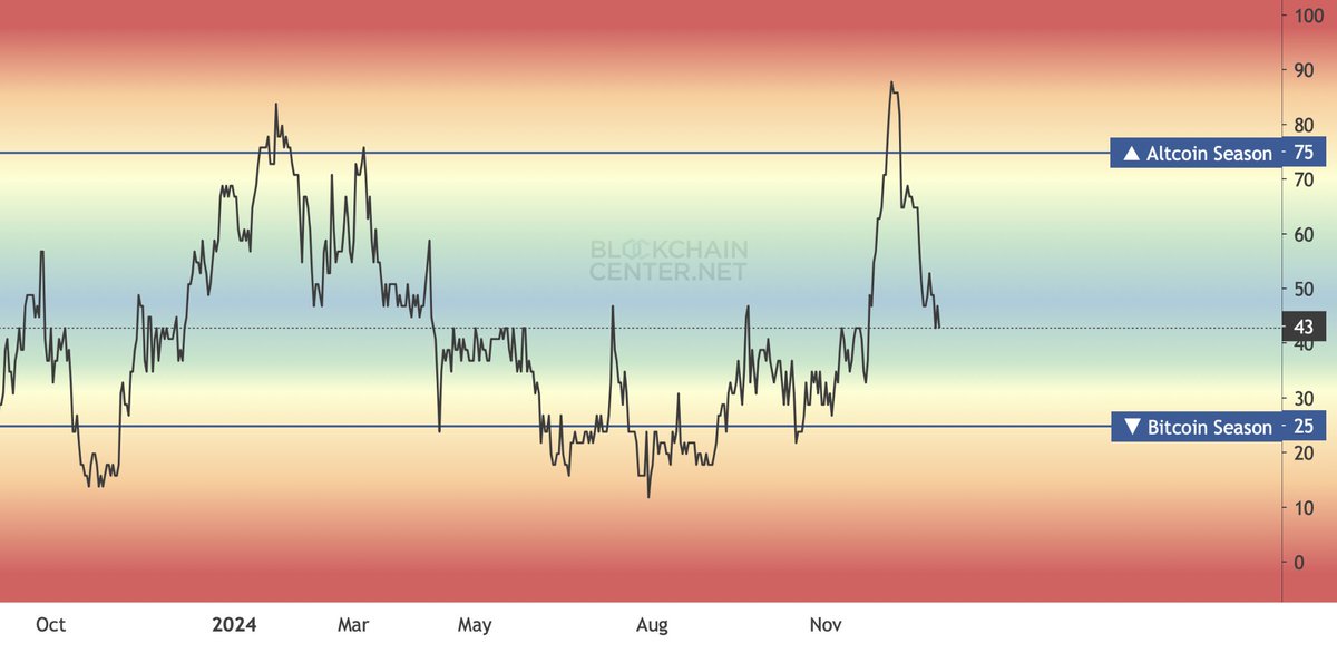 CryptoGoos tweet media
