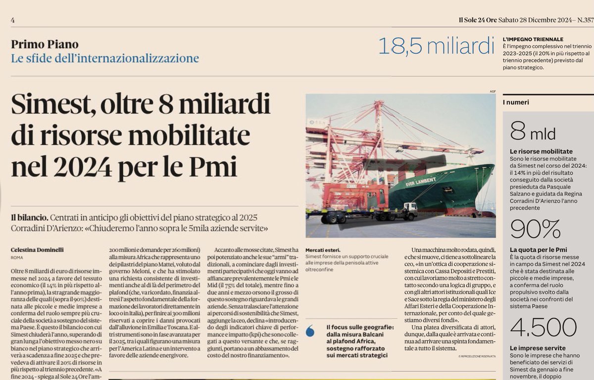Nel 2024 #SIMEST ha mobilitato oltre 8 miliardi di euro per sostenere le imprese 🇮🇹 con il 90% destinato alle PMI. Questo risultato si inserisce in un impegno triennale di 18,5 miliardi. Innovazione, filiere e #PianoMattei per l’Africa al centro del nostro impegno per la crescita