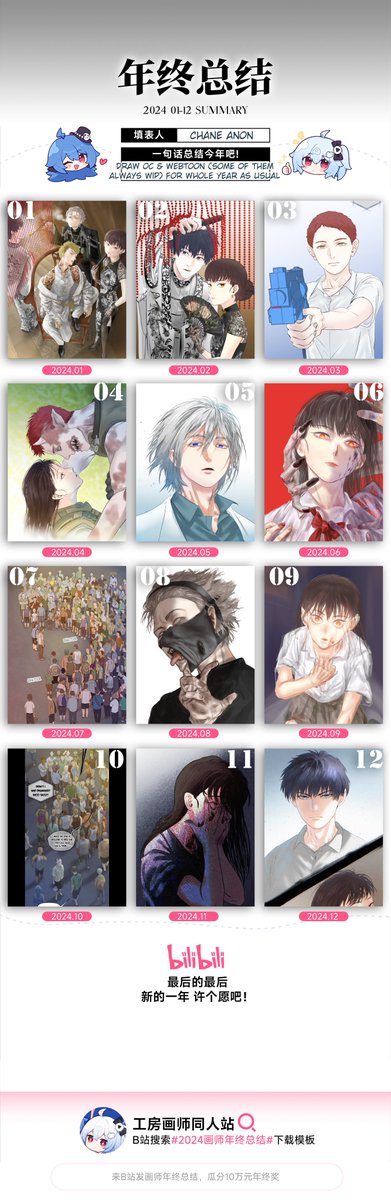#2024artistyearendsummary
As usual, spend most of my time drawing webtoon and wip art works(all oc). Next year gonna be a busy year, hope to stay healthy