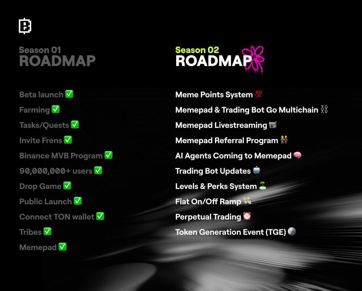 CoinAlt50146's tweet photo. 🤝 @blumcrypto Season 2 is Live! 🏏
https://t.co/2swpAP00ev
🔥 Now Collect #MemePoints!
💰 Earn Points for Every $10 Trade:
➡️ MemePad: 100+ Points
➡️ Trading BOT: 750+ Points
🎯 Roadmap for Blum Season 2:
https://t.co/3S7kEtjgF2
#Blum #telegramairdrop https://t.co/wbqyVc4Yr5