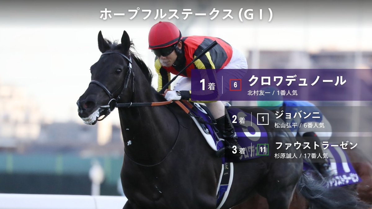 中山11R #ホープフルS 結果】 1着 6 クロワデュノール 2着 1