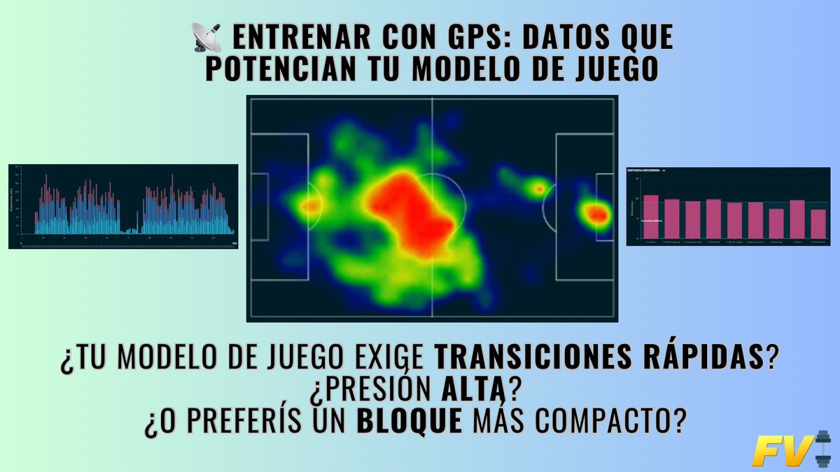 FacundoViader's tweet photo. 📡 ¿𝐂ó𝐦𝐨 𝐮𝐬𝐚𝐦𝐨𝐬 𝐝𝐚𝐭𝐨𝐬 𝐆𝐏𝐒 𝐩𝐚𝐫𝐚 𝐨𝐩𝐭𝐢𝐦𝐢𝐳𝐚𝐫 𝐞𝐥 𝐦𝐨𝐝𝐞𝐥𝐨 𝐝𝐞 𝐣𝐮𝐞𝐠𝐨?

📄📊Tareas y medición con GPS en @cdmungiaeskola https://t.co/p7BeFZedKr