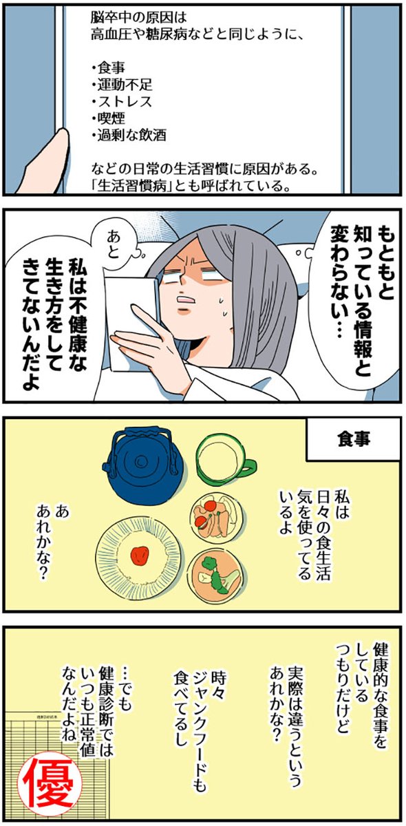 (6/10)自分の健康習慣を振り返ってみた 