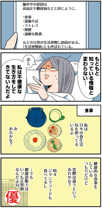 (6/10)自分の健康習慣を振り返ってみた 