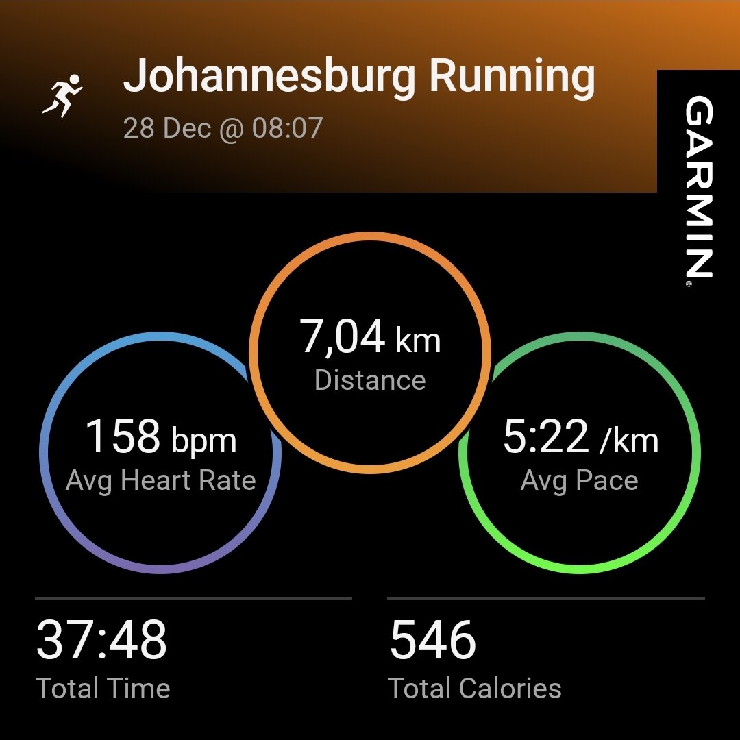 Yuza_Mhlave's tweet photo. π²πΏ"Povo no poder"π²πΏ.
#RunningWithTumiSole
#FetchYourBody2024
#IPiantedMyRun https://t.co/qBd9mzDWRE