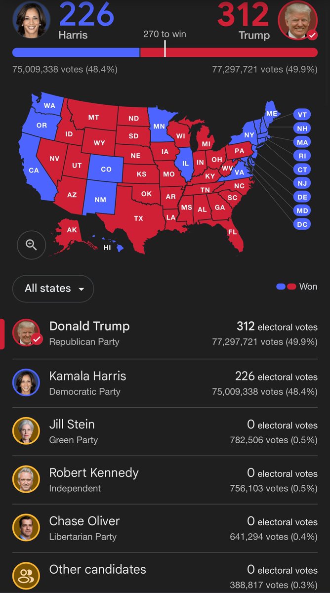 Presidential Randoms tweet media