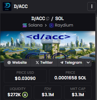 JetkinFinans's tweet photo. Dün ATH'ta alan, bugün yine karda. Global hesaplar yeni paylaşmaya başladı. $DACC 'a en dipten girenler biz olduk yine. Farkımız bu, erken satanlar yine üzgün... Hep aynı şey oluyo, öğrenin artık mal taşımayı. Yoksa bu boğa da emekli olamayacaksınız.🫡

https://t.co/NEmVCp2viN https://t.co/osLKzTdgyO