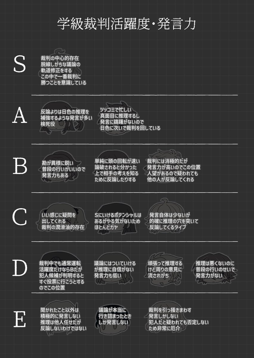 susuno_r's tweet photo. #DRRpd https://t.co/UdnXyuM8Sv
