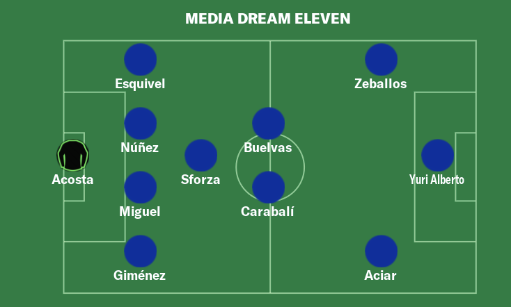 Out of Context Football Manager tweet media