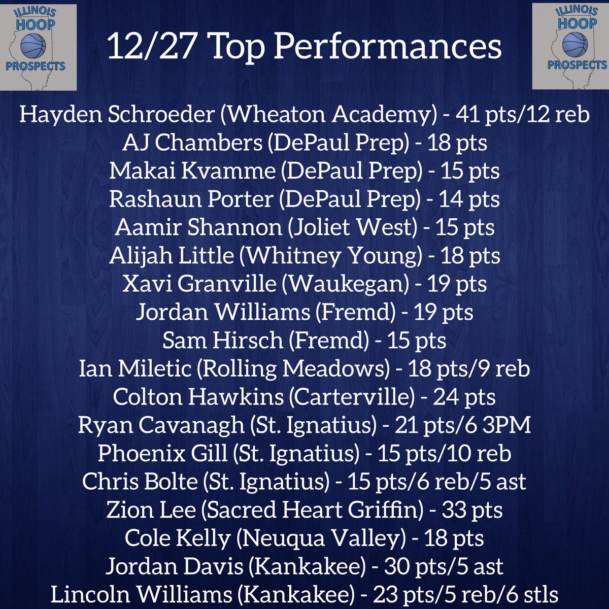 Illinois Hoop Prospects tweet media