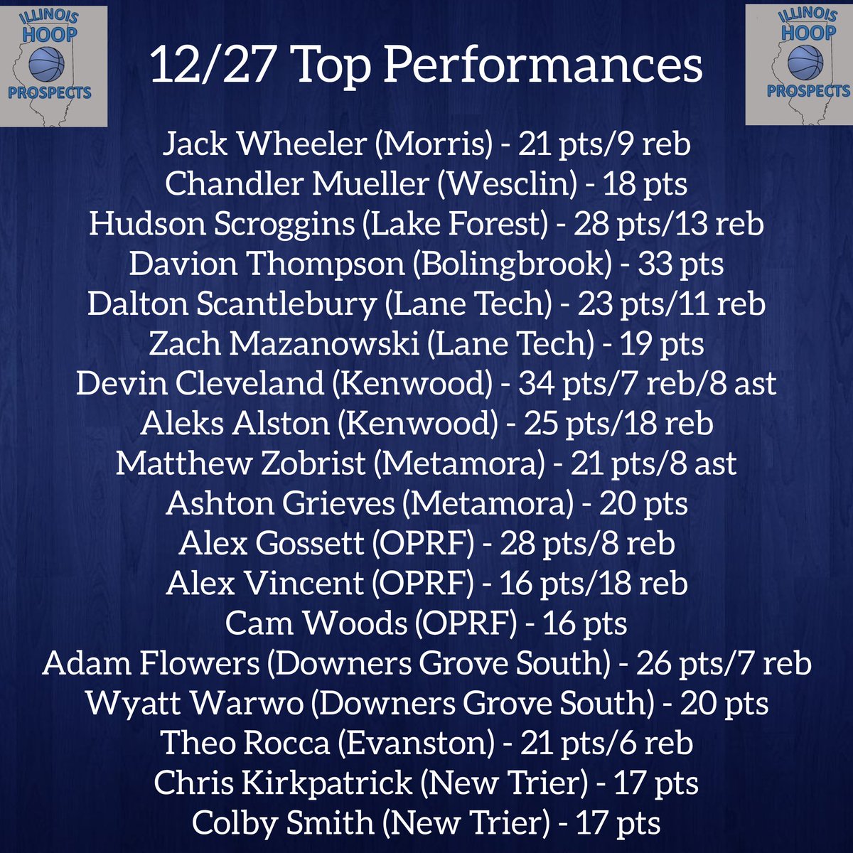 Illinois Hoop Prospects tweet media