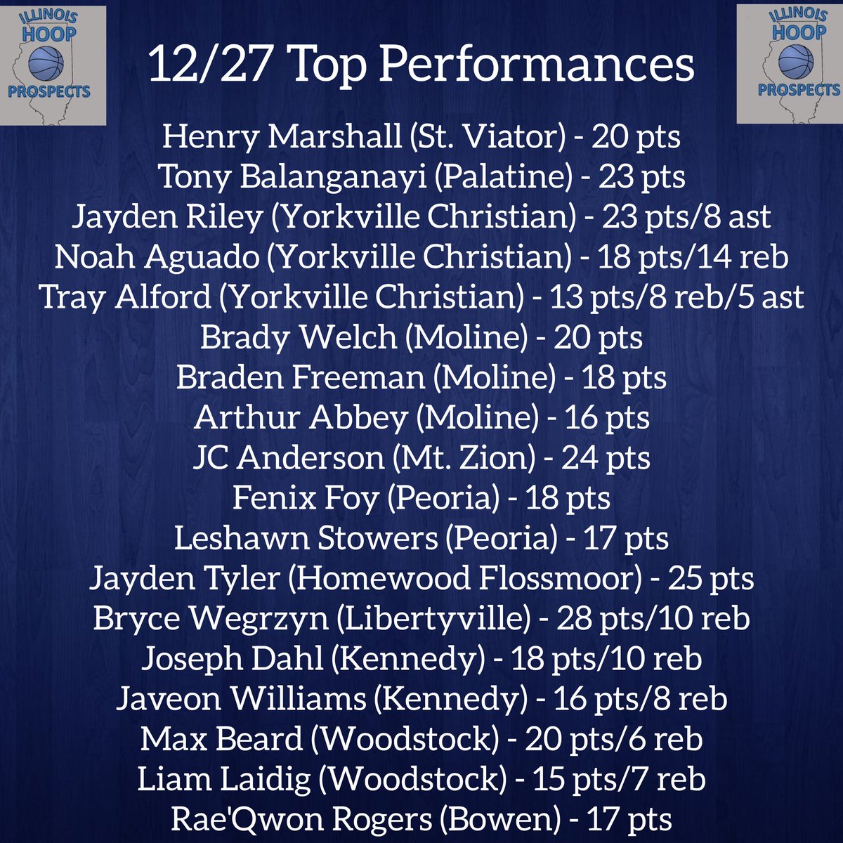Illinois Hoop Prospects tweet media
