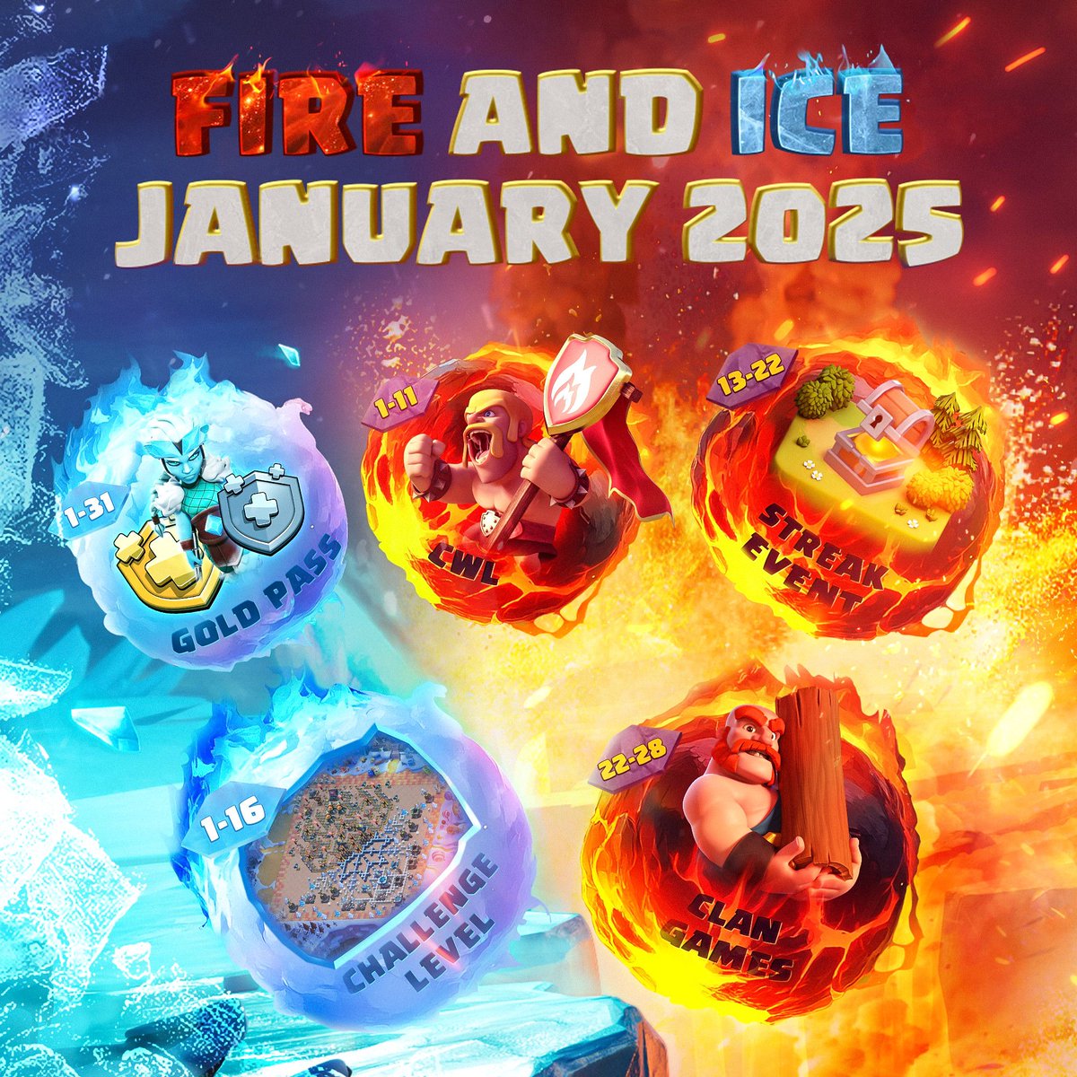 Die Saison von Eis und Feuer ist im Anmarsch! ❄️🔥