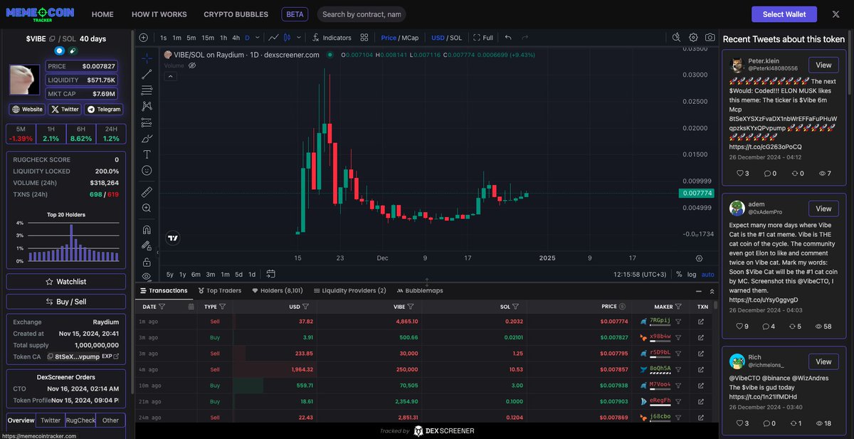 Chain Alpha tweet media