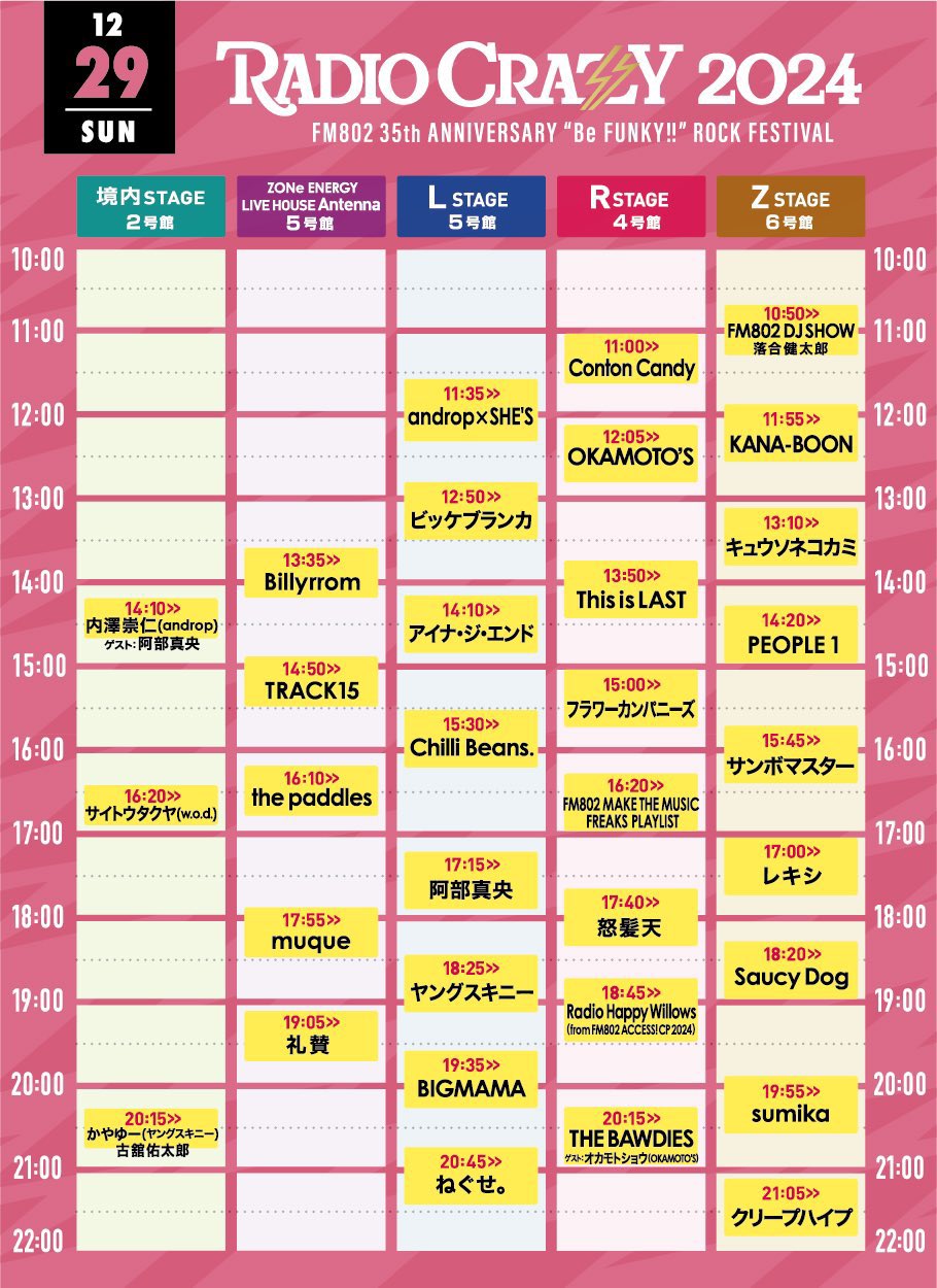 ねぐせ。 on X: ねぐせ。 on X: