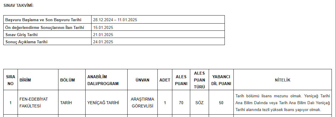 📢Duyuru

Kırklareli Üniversitesi Tarih Bölümü'ne, Yeniçağ Tarihi alanından araştırma görevlisi alıyoruz. 

Nitelikli bir arş. gör. alarak bölümü güçlendirmek, iyi bir tarihçiyle tanışmak isteriz.

Lütfen RT ederek yayın ve genç arkadaşlarımıza duyurun.
pdb.klu.edu.tr/Sayfalar/35299…