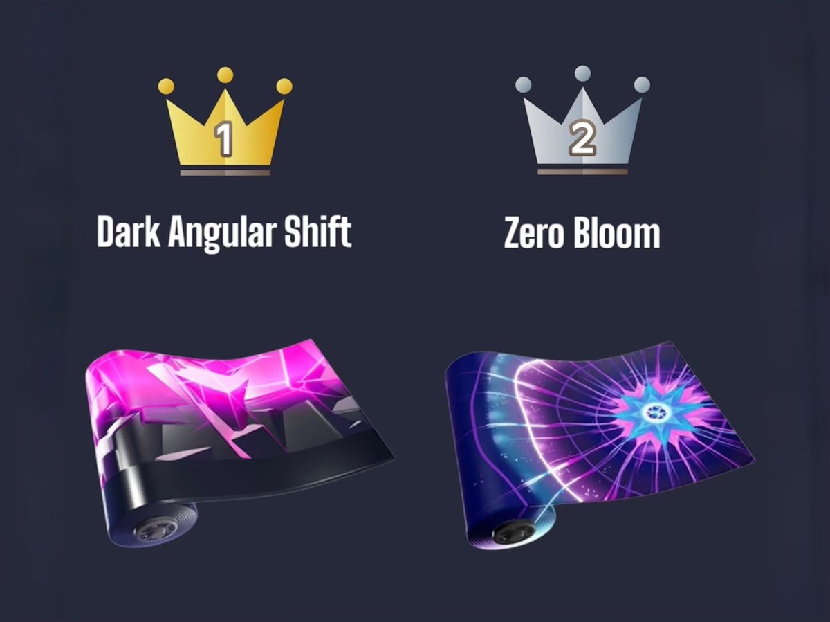 wrap_fn's tweet photo. 【 #WrapFan 勝手にランキング】
✧︎2024年 最も使われた武器ラップ✧

🥇ダークアンギュラーシフト：世界中で大人気
🥈ゼロブルーム：アジア競技勢で大流行

どちらも昔から人気ですが、今年最もよく見かけたのはこの2つ。
DASを超える新作や流行が来年こそ来て欲しい！再販も…🙏✨️

#Fortnite https://t.co/GtFveKeff5