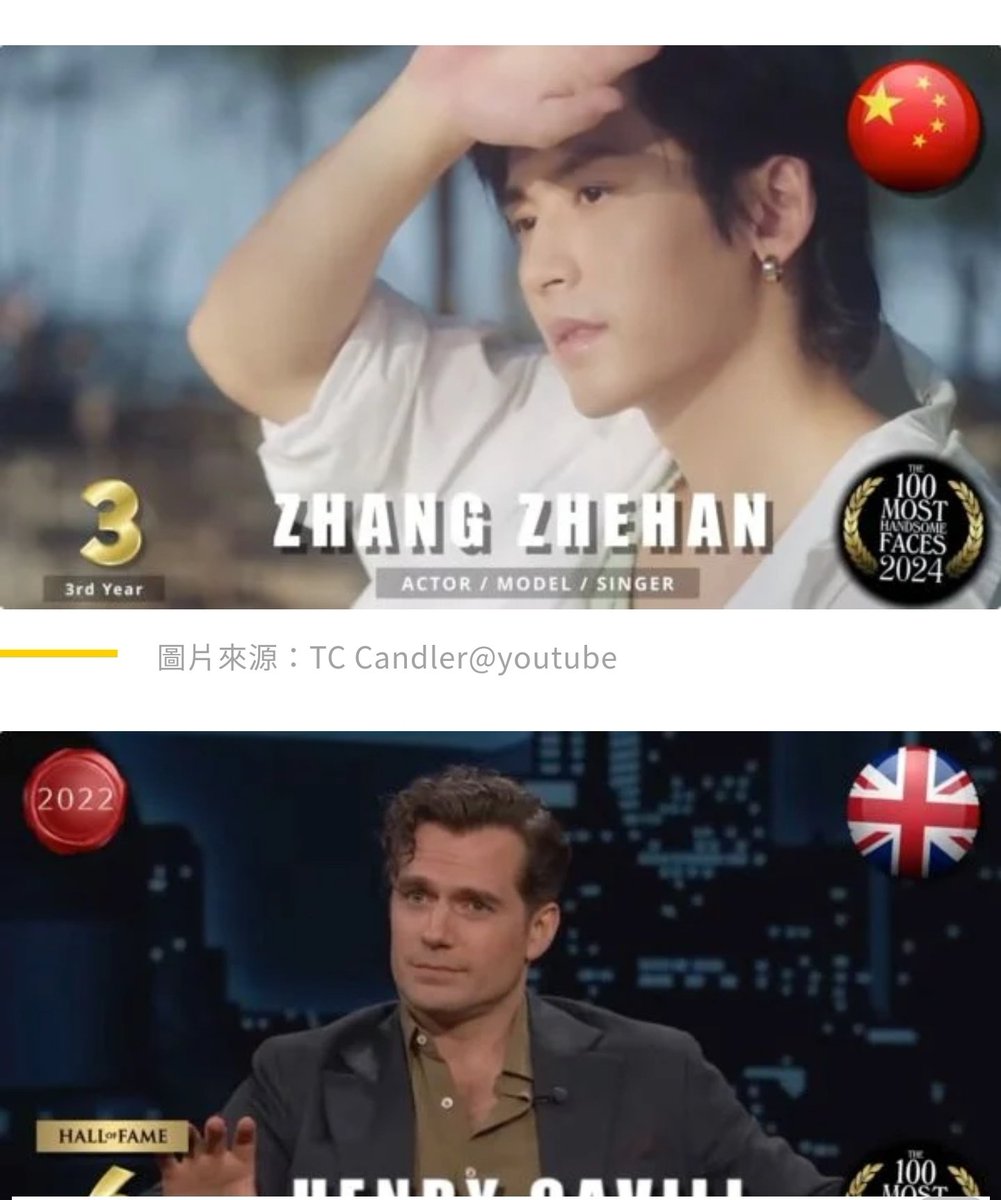 Yts69474021's tweet photo. 各家媒體開始發佈這個top100型男的新聞了，匯總一下
#zhangzhehan
juksy

https://t.co/l63gNGDF3f

馬來西亞 中國報
https://t.co/yceNf1hjKd
Ettoday 台灣 https://t.co/o6EMDILJBr https://t.co/N8SfQAliEg