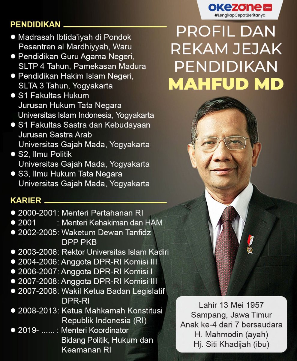 Prof.Mahfud MD <a href="/mohmahfudmd/">Mahfud MD</a> bukan kelas ecek2,  pendidikan S3 (Doktor), pernah jadi Menteri, pernah menjabat Rektor, Anggota DPR, Ketua MK, mengapa anda <a href="/habiburokhman/">HabiburokhmanJktTimur</a> bilang beliau  sebagai "ORANG GAGAL" , gagalnya dimana?

Baru jadi anggota DPR saja  sombongnya minta ampun !!