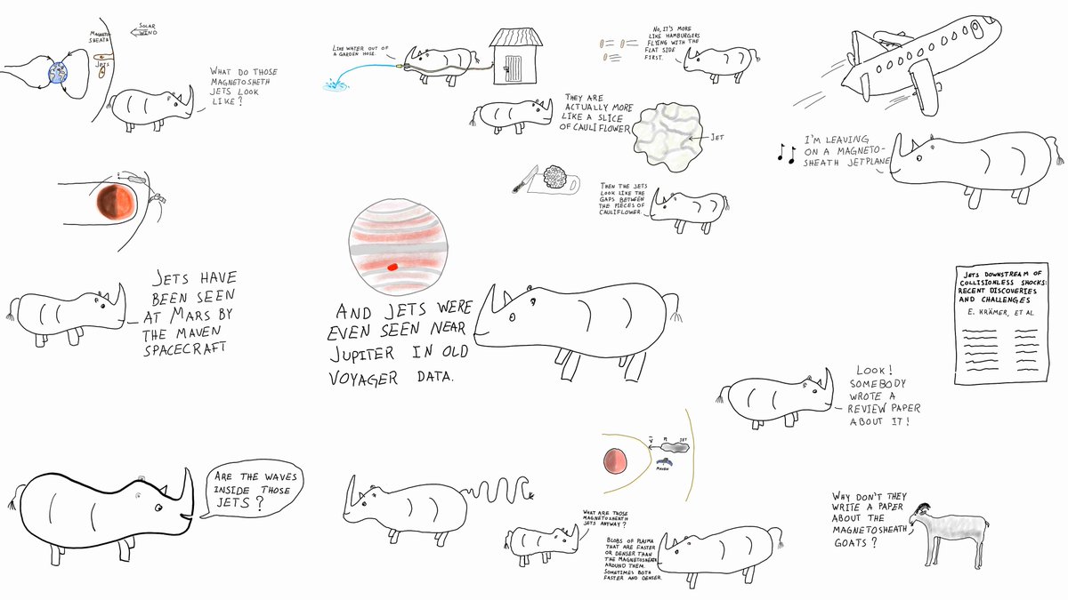 Herbert Gunell tweet media